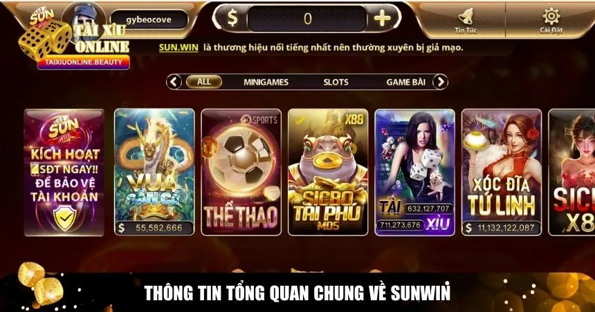 Thông tin tổng quan chung về Sunwin